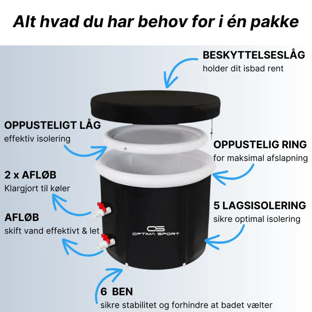 Isbad-alt er i pakken