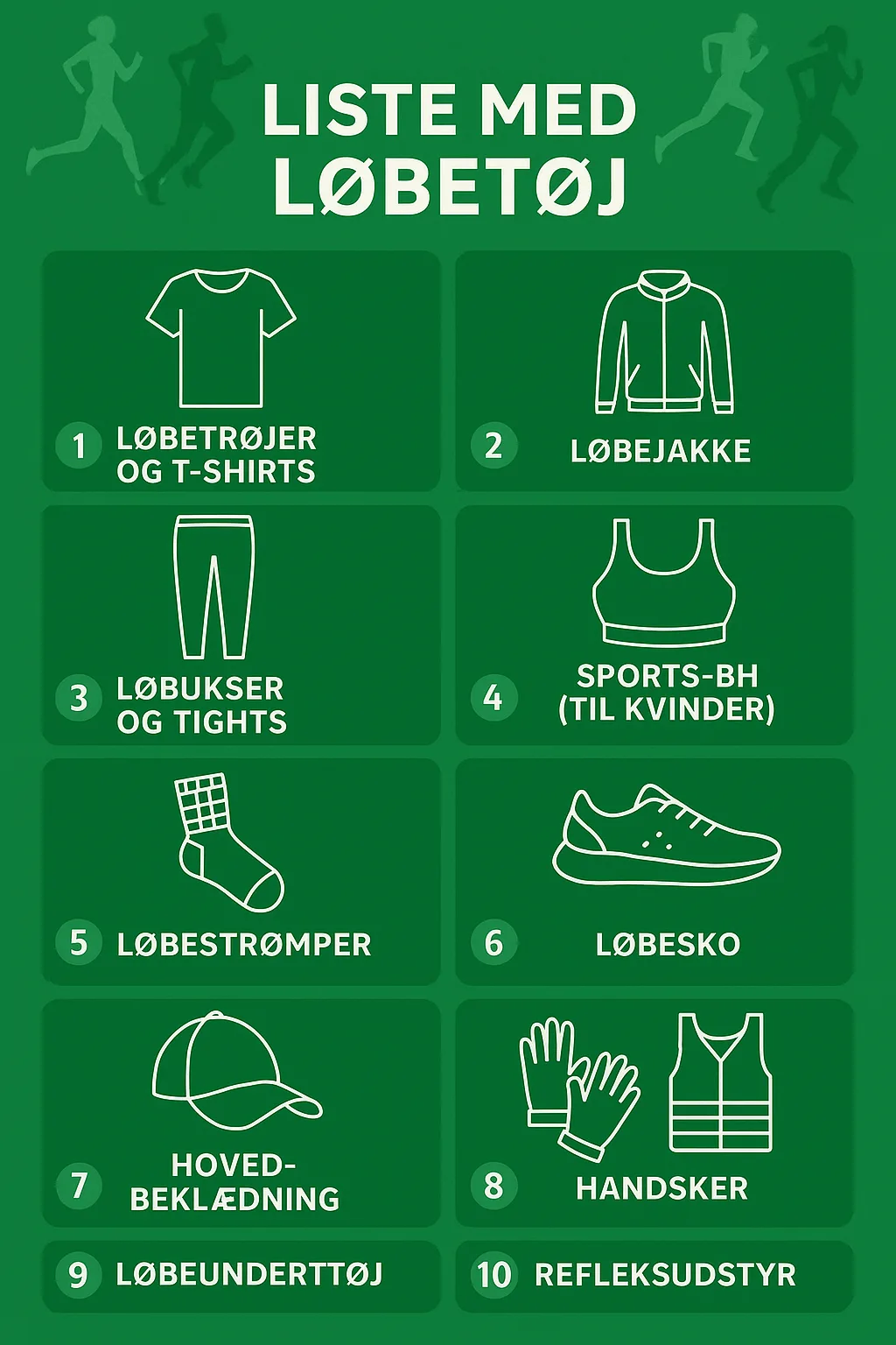 Infografik over løbetøj